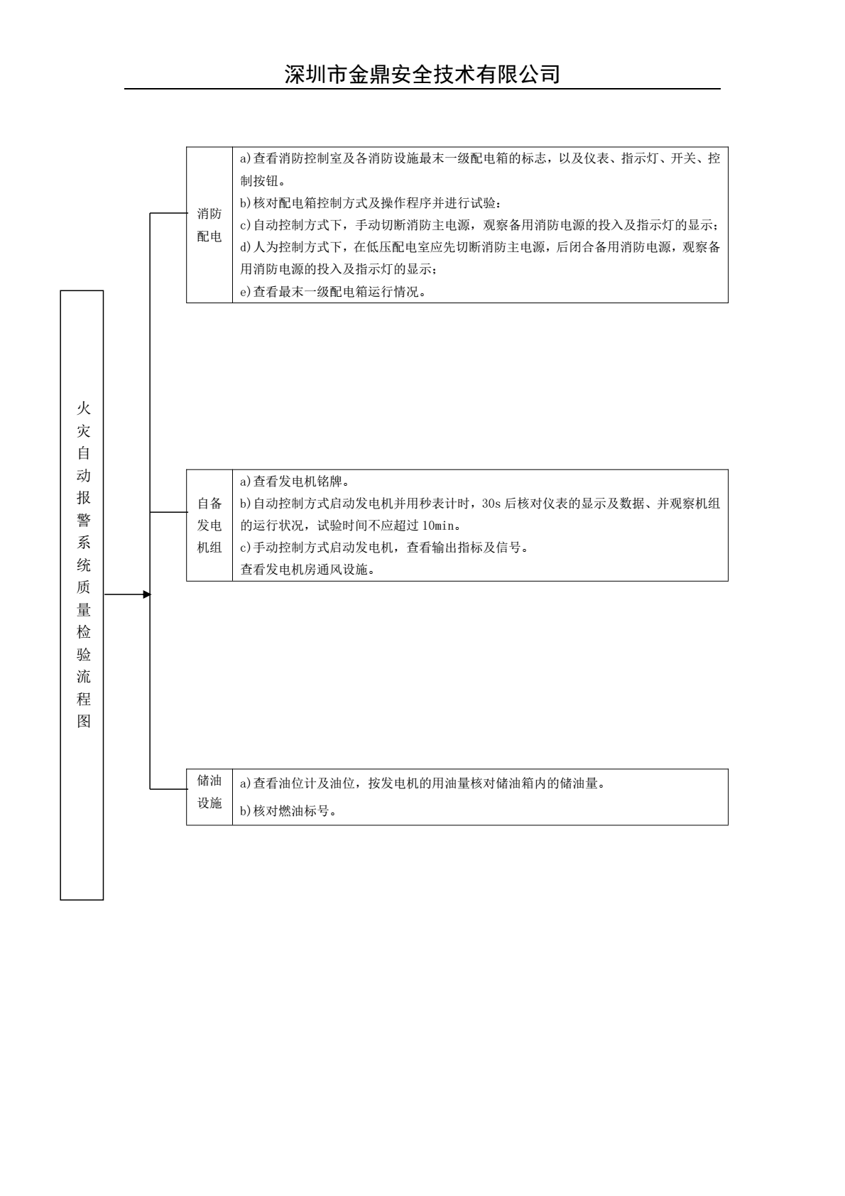 amjs澳金沙门(中国)有限公司