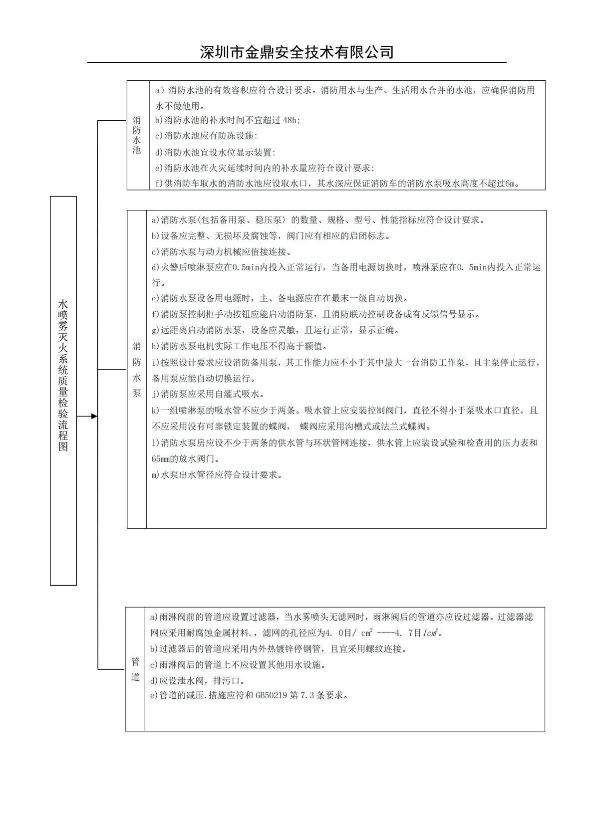 amjs澳金沙门(中国)有限公司