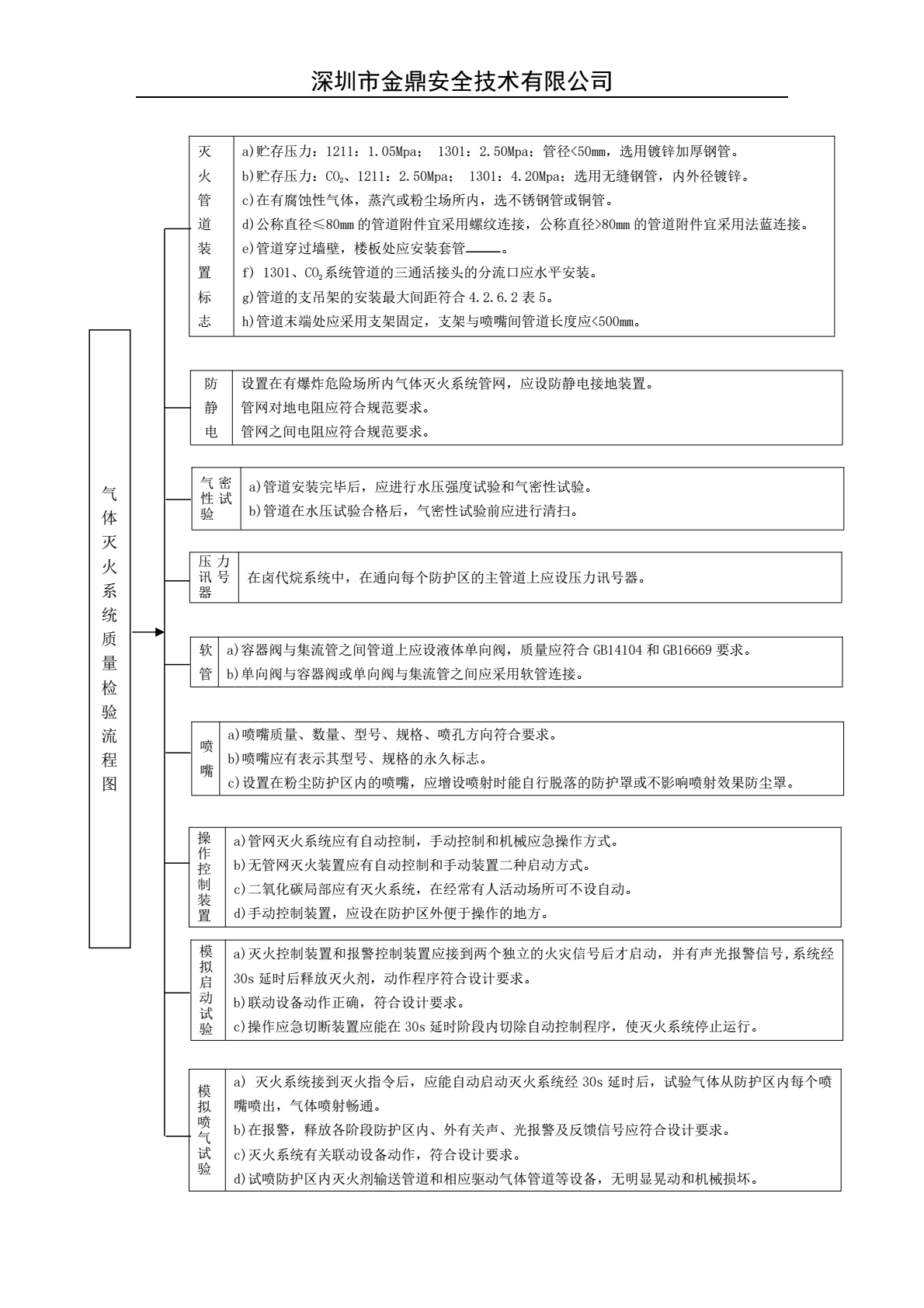 amjs澳金沙门(中国)有限公司